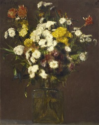 Henri Fantin-Latour | Artnet